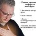 формы-инфаркта-миокарда-05