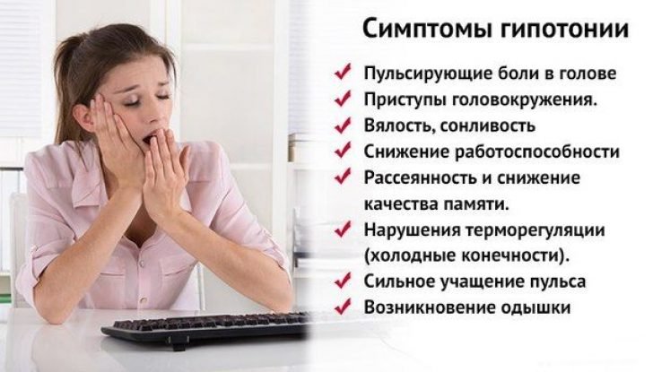 Гипотония и гипертония