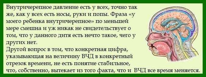Причины появления ВЧД