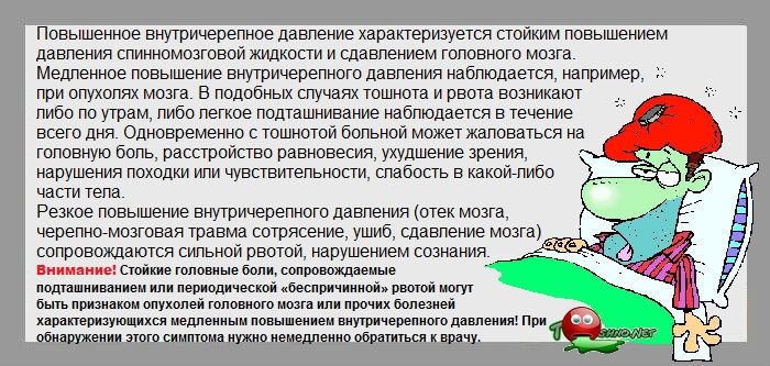 Что представляет собой внутричерепное давление